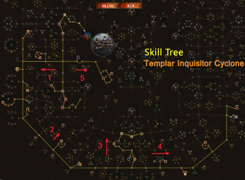 Skill Tree